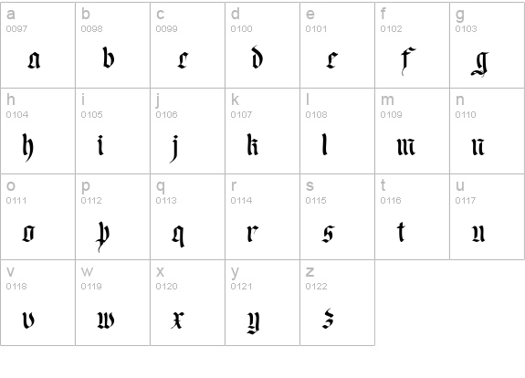 Faustus Normal lowercase a-z preview