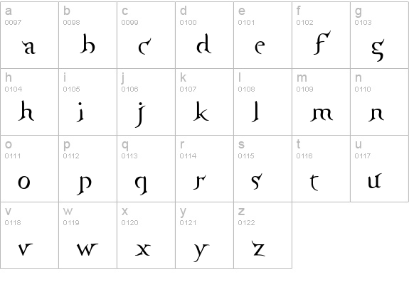 Faux-Regular lowercase a-z preview