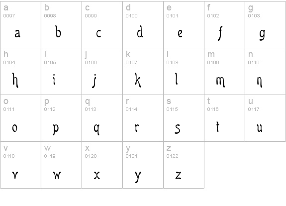 Favorit lowercase a-z preview