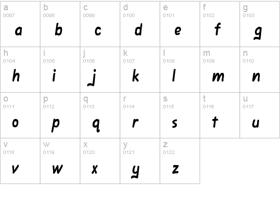 Fawn Script lowercase a-z preview