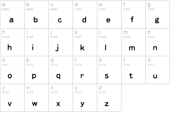 FaxfontStandard lowercase a-z preview