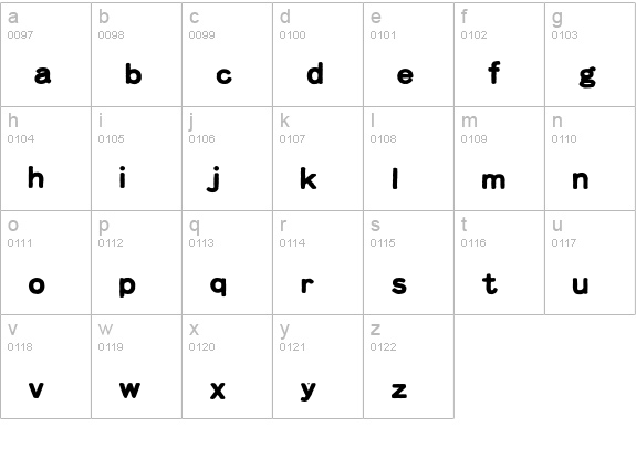 FaxfontTone lowercase a-z preview