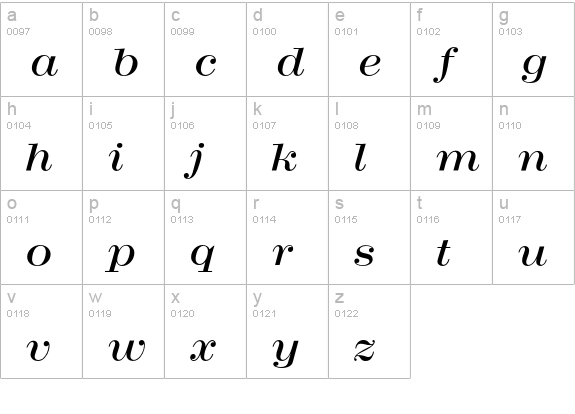 FC-CrawModern-Italic lowercase a-z preview