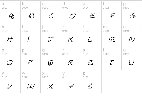 FCL-Thyroxine-Oblique lowercase a-z preview