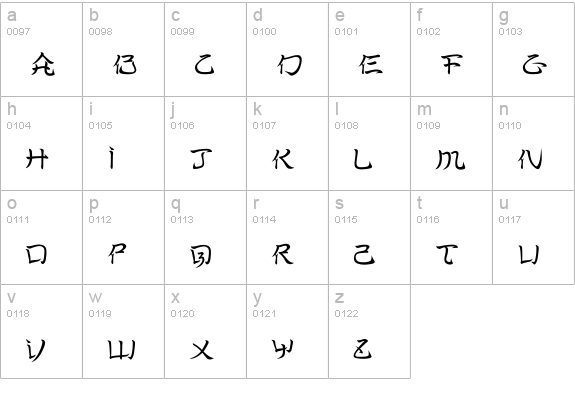 FCL-Thyroxine-Regular lowercase a-z preview