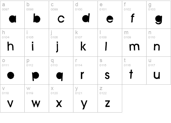 FD Stenciluxe lowercase a-z preview