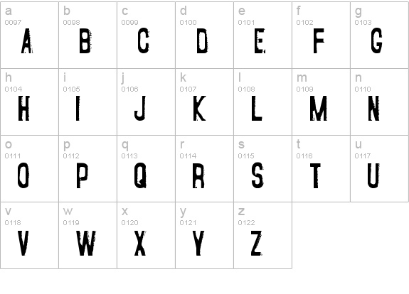 Fear of a Punk Planet lowercase a-z preview