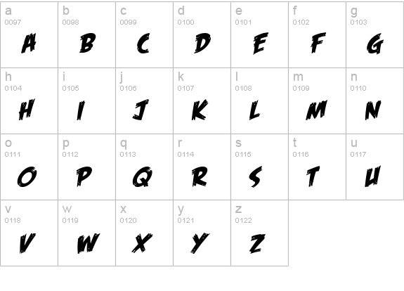 Feast of Flesh BB Italic lowercase a-z preview