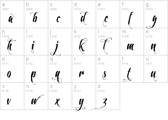 Feathergraphy Decoration lowercase a-z preview