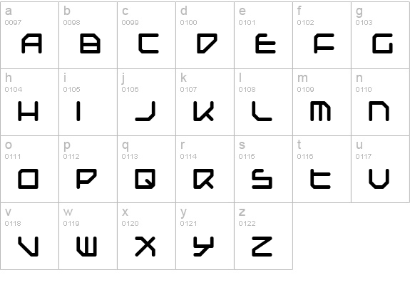 Federapolis Bold lowercase a-z preview