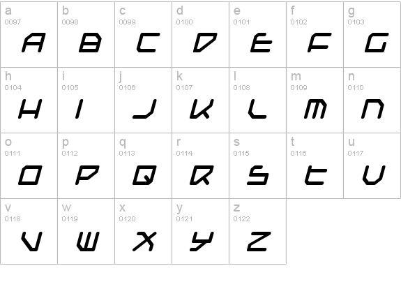 Federapolis Bold Italic lowercase a-z preview