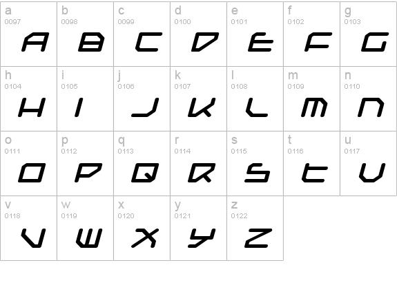 Federapolis Expanded Bold Italic lowercase a-z preview