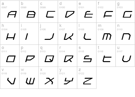Federapolis Expanded Italic lowercase a-z preview