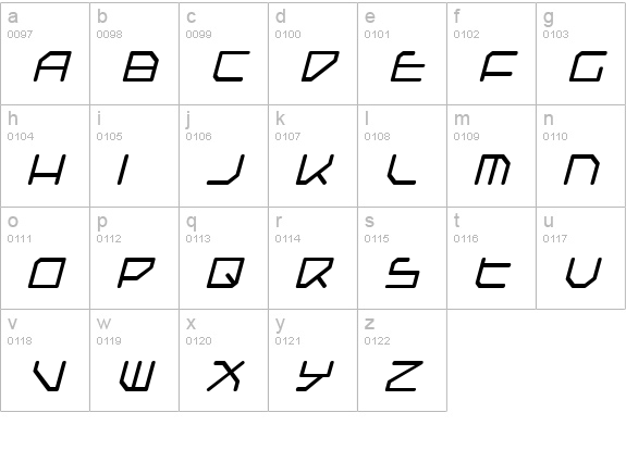 Federapolis Italic lowercase a-z preview