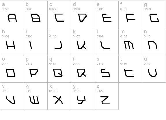 Federapolis Leftalic lowercase a-z preview