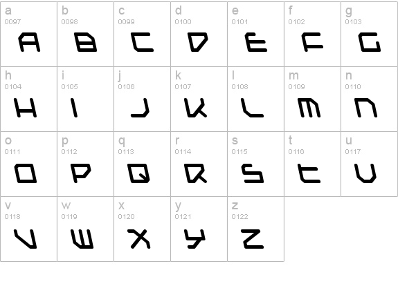 Federapolis Leftalic Bold lowercase a-z preview