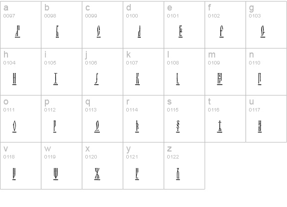 FedorovAnglo lowercase a-z preview