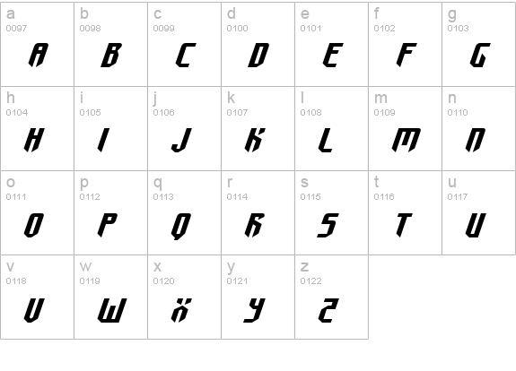 Fedyral II Expanded Italic lowercase a-z preview