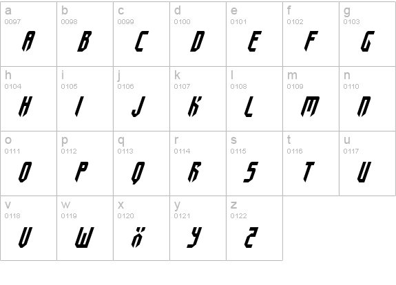 Fedyral II Italic lowercase a-z preview