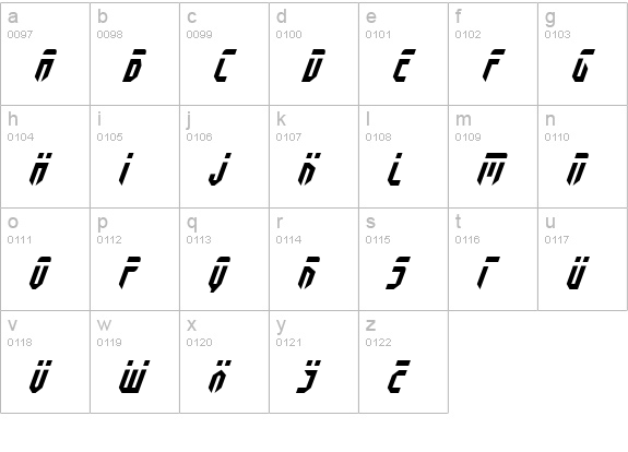 Fedyral Italic lowercase a-z preview