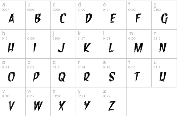 Feedback BB Italic lowercase a-z preview