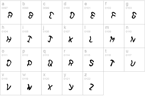 Feetish lowercase a-z preview