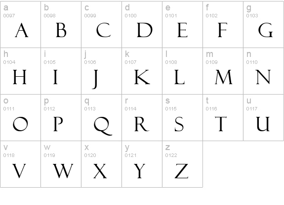 Felix Titling lowercase a-z preview