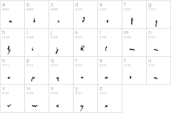 Feltrinelli lowercase a-z preview
