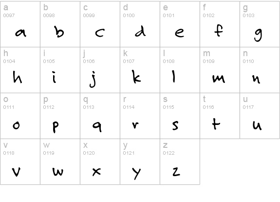 FeltTipRoman lowercase a-z preview