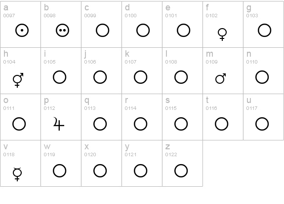 Female and Male Symbols lowercase a-z preview