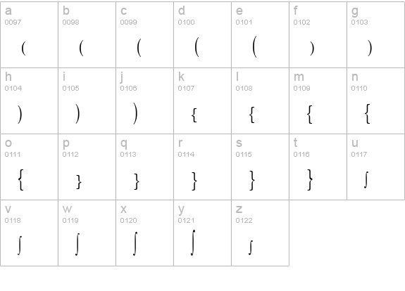 Fences Plain lowercase a-z preview