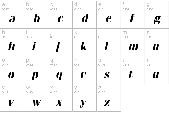 Fenice* Bold Italic lowercase a-z preview