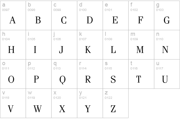 Fenice* Expert Light lowercase a-z preview