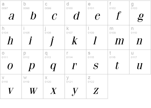 Fenice Italic lowercase a-z preview