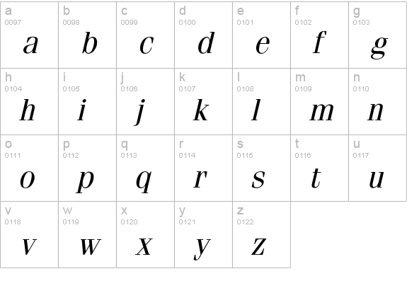FeniceBookItalic lowercase a-z preview