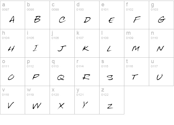 FentonsHand Regular lowercase a-z preview
