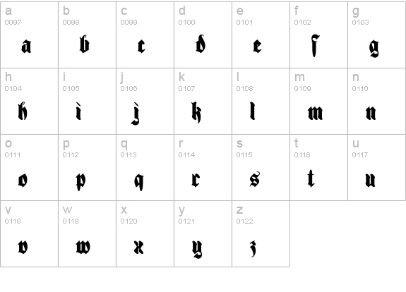Ferox lowercase a-z preview