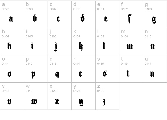 Ferox Alternate lowercase a-z preview