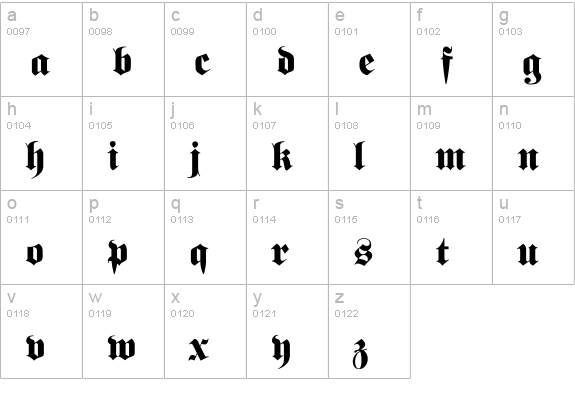 FetteFraktur-Normal lowercase a-z preview