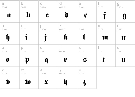 FetteFraktur-SemiBold lowercase a-z preview