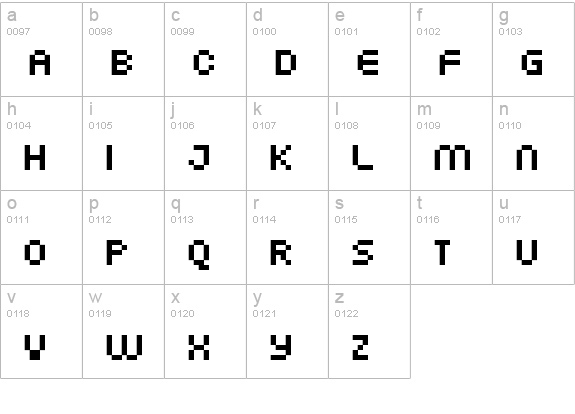 FFF Atlantis Trial lowercase a-z preview