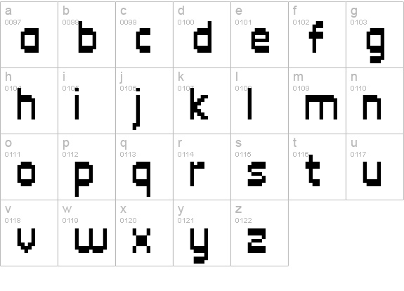 FFF Direct lowercase a-z preview
