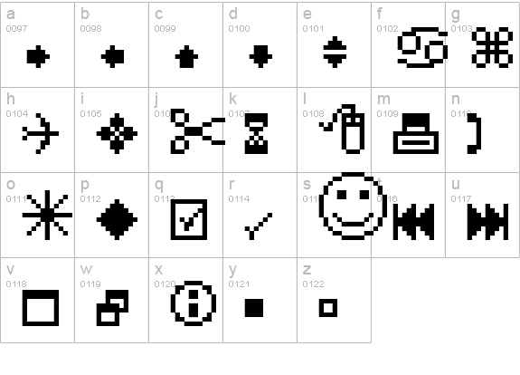 FFF Extras lowercase a-z preview