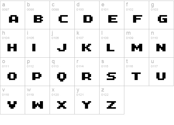 FFF Interface01b lowercase a-z preview