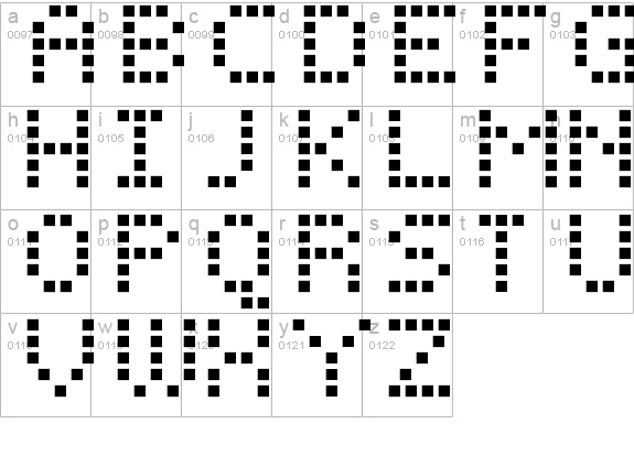 FFF Phantom 02 lowercase a-z preview
