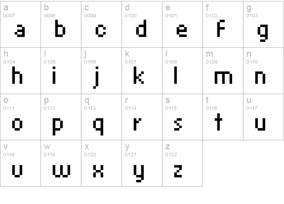 FFF Urban lowercase a-z preview