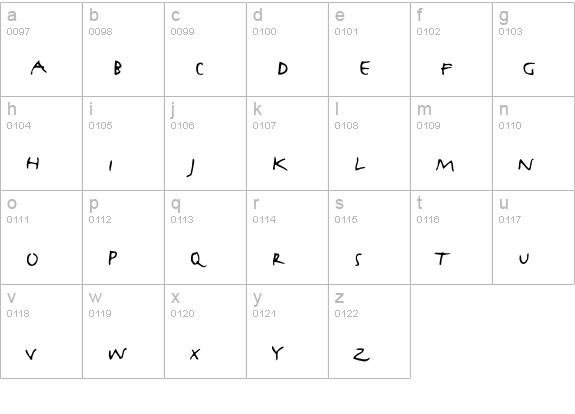 FFJustlefthand-Caps lowercase a-z preview