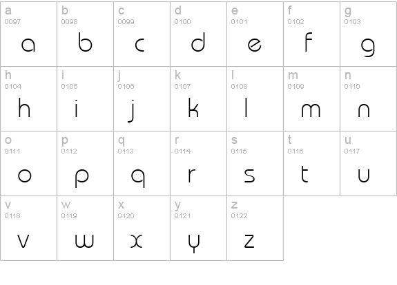 FFX European Thin lowercase a-z preview