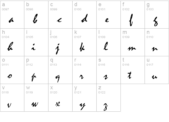 FFX Handwriting lowercase a-z preview