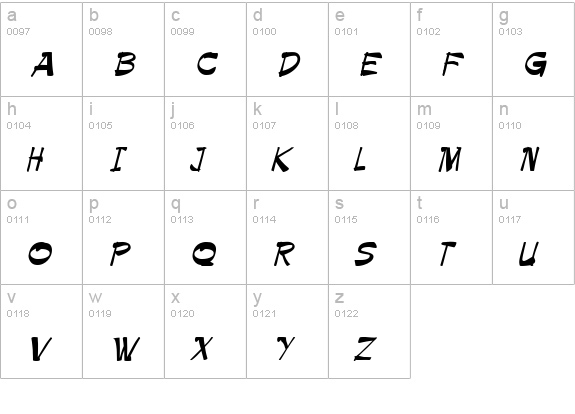 FFX Hard Handwriting lowercase a-z preview
